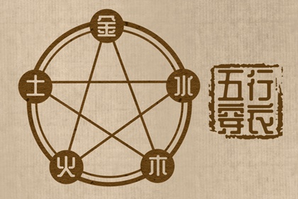 黄历2026 万年历老黄历对照表 今日黄历吉日查询 今天是什么日子老黄历
